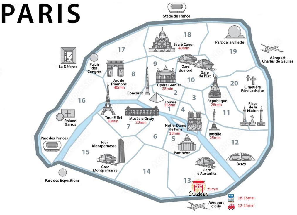 L'Asian - New T2 Proche Gare Vitry-sur-Seine Exteriör bild